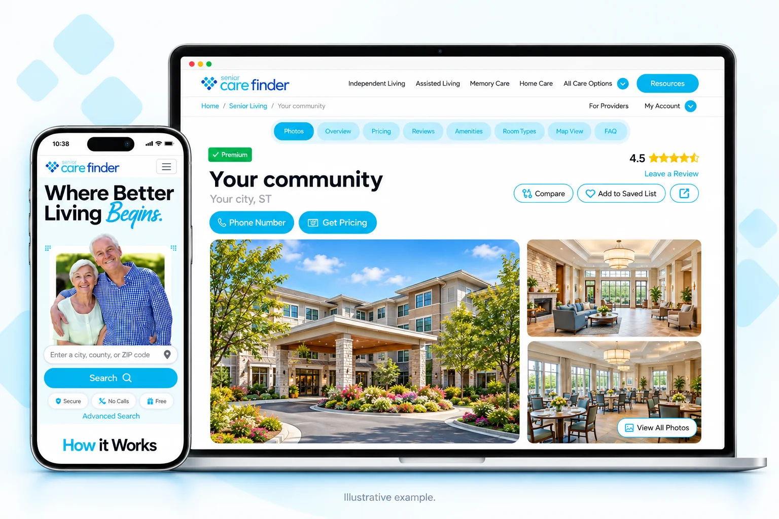Anonymous community examples showing the Senior Care Finder interface, star ratings and listing tiers.