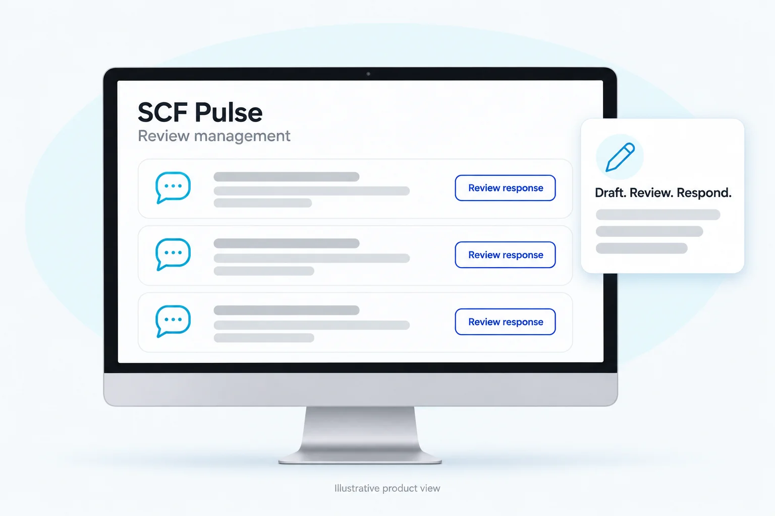 Illustrative SCF Pulse review-management dashboard.