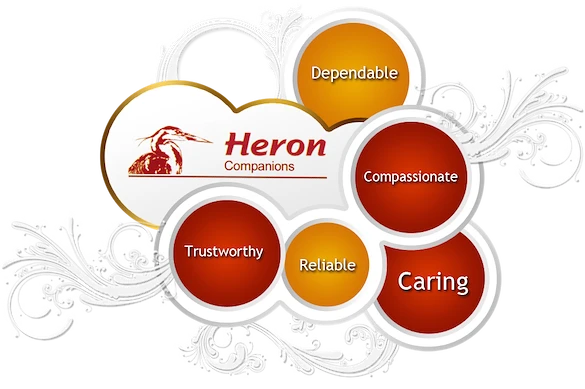 Heron Companions's Logo