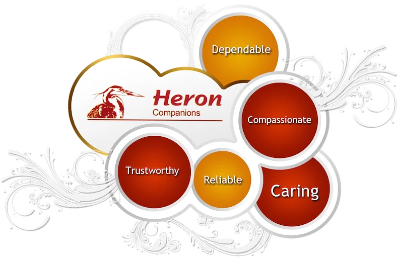 Heron Companions's Logo