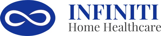 Infiniti Home Health Care Agency's Logo