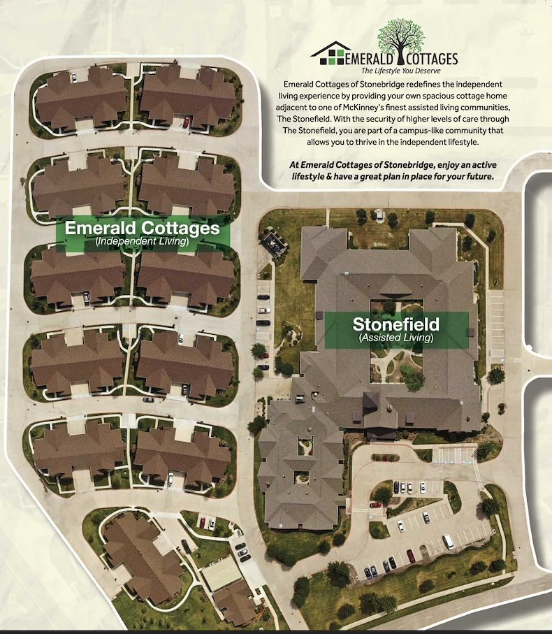 Image of Emerald Cottages of Stonebridge (3)