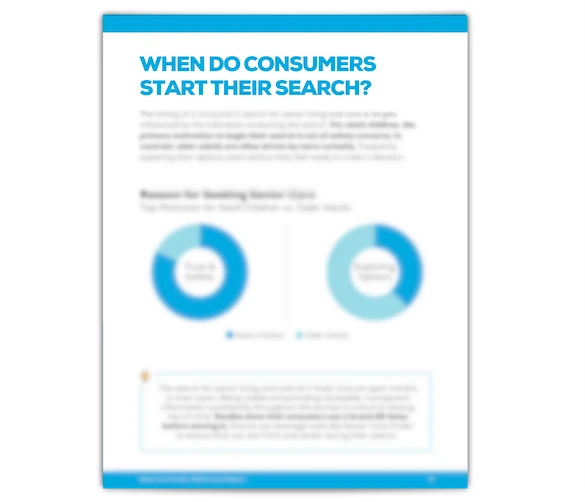 when do consumers start their search? graph of top motivators for older adults vs. seniors
